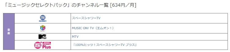 auひかりテレビミュージックセレクトパック